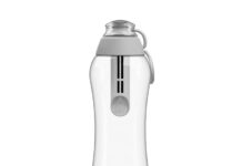 Filtry i dzbanki Dafi dla twojego zdrowia Dafi