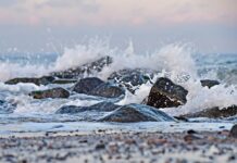 Gdzie znajduje się cylinder?